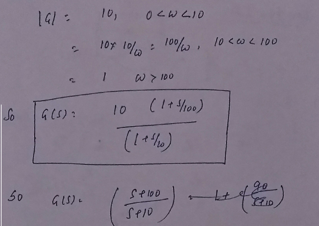 Solved how to solve it? someone answer this question like | Chegg.com