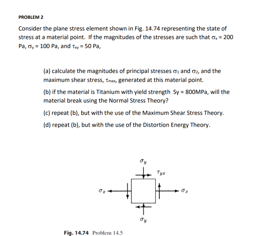 Solved PROBLEM 2 Consider the plane stress element shown in | Chegg.com