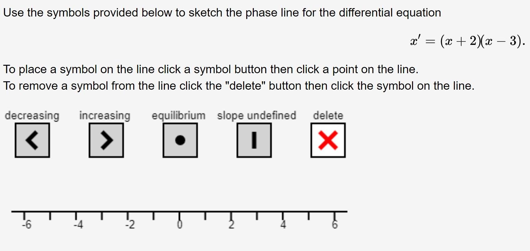 Solved x′=(x+2)(x−3) To place a symbol on the line click a | Chegg.com