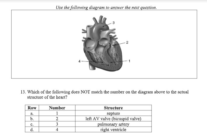 Solved Use the following diagram to answer the next | Chegg.com