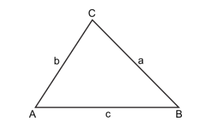 Solved The angle B in a triangle ABC is 35, and the lengths | Chegg.com