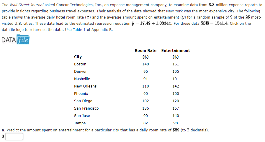 Solved The Wall Street Journal Asked Concur Technologies, | Chegg.com