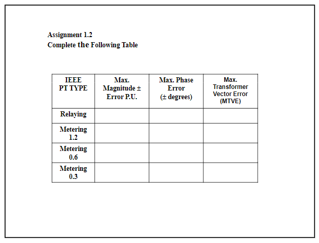 read the essay again and complete the table