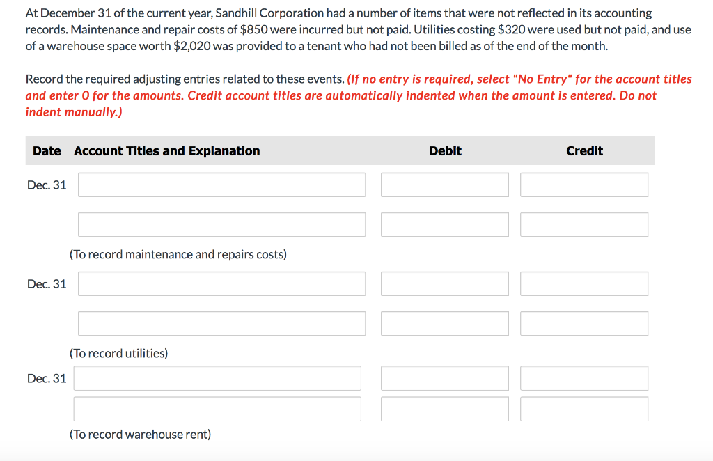 Solved At December 31 of the current year, Sandhill | Chegg.com