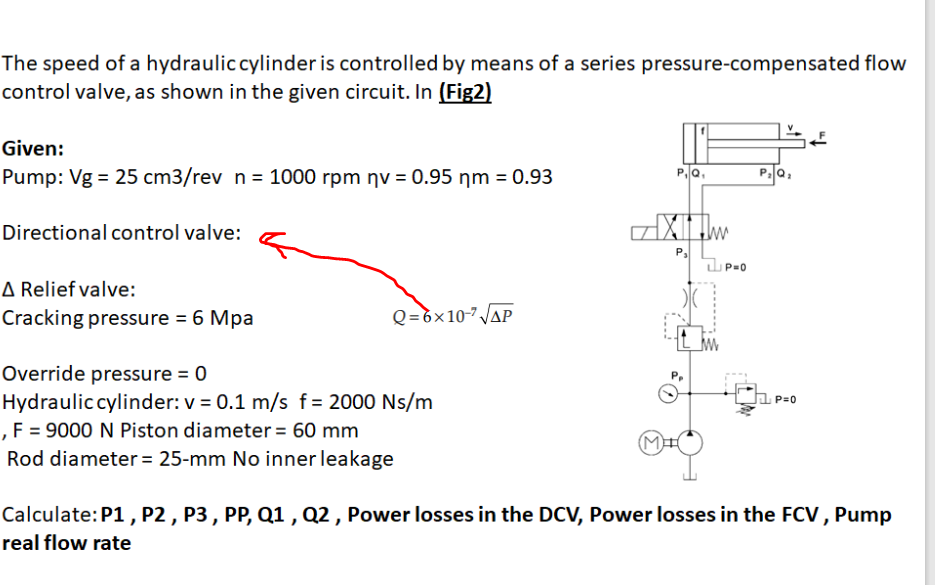 Solved The speed of a hydraulic cylinder is controlled by | Chegg.com