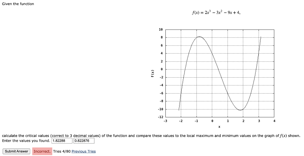 Solved Given the function f(x)=2x3−3x2−9x+4 calculate the | Chegg.com