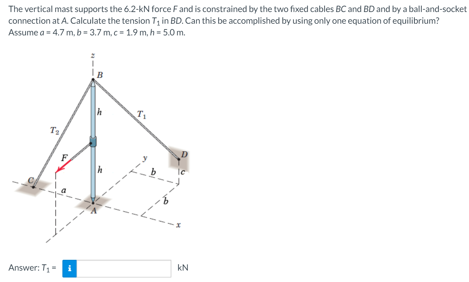 Solved The vertical mast supports the 6.2KN force F and is