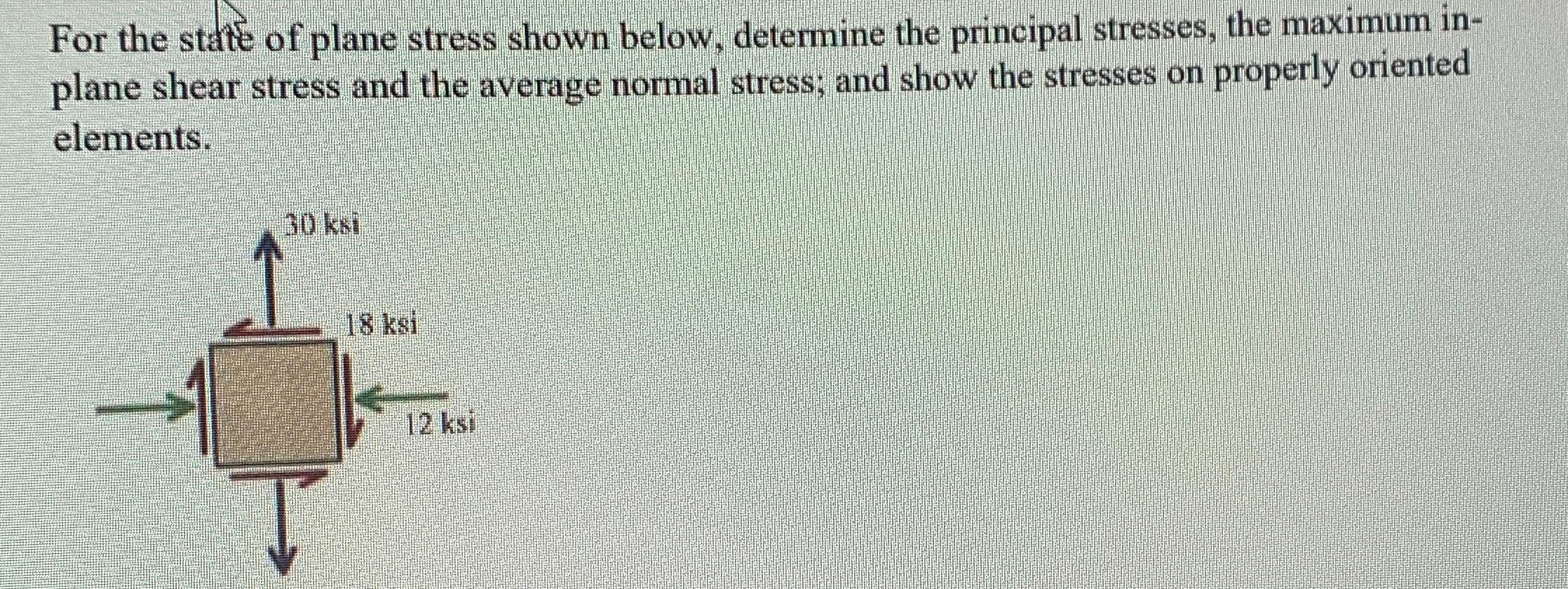 Solved For The State Of Plane Stress Shown Below, Determine | Chegg.com