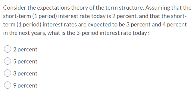Solved Consider the expectations theory of the term | Chegg.com
