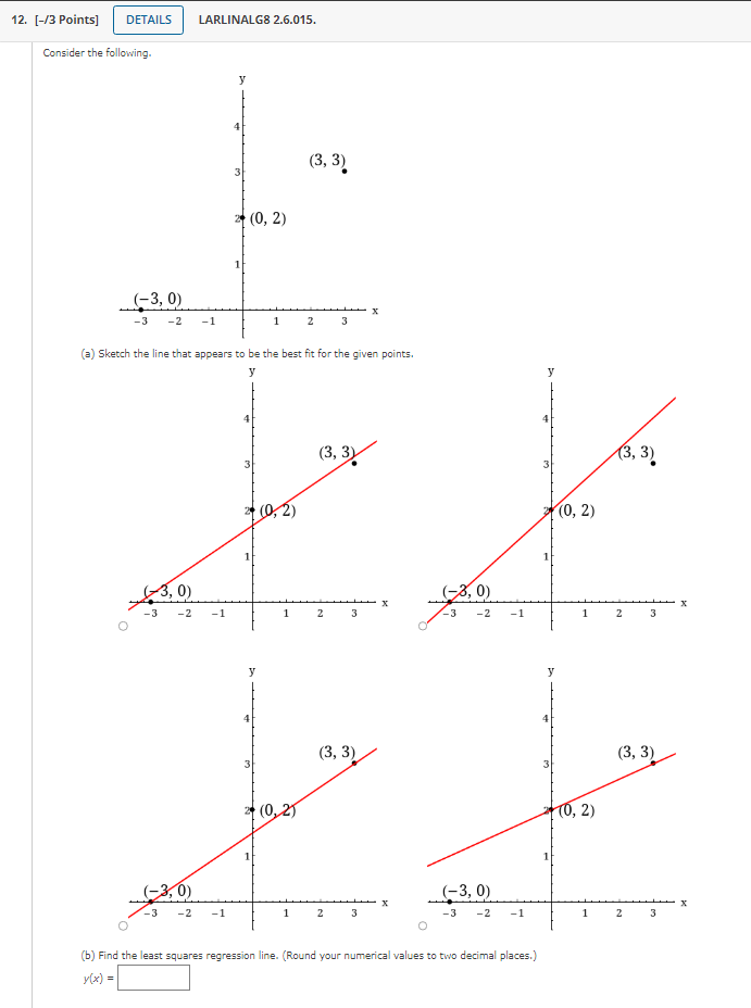 Solved Consider the following. (a) Sketch the line that | Chegg.com