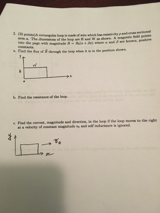 Solved 2. (25 points)A rectangular which resistivity p and | Chegg.com