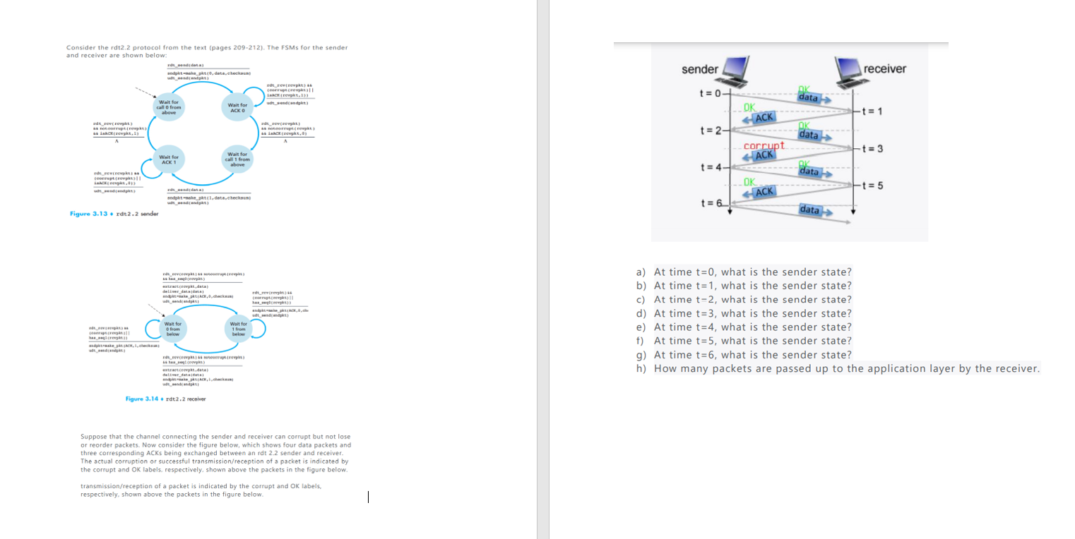 Solved Consider The Rdt2.2 Protocol From The Text (pages | Chegg.com