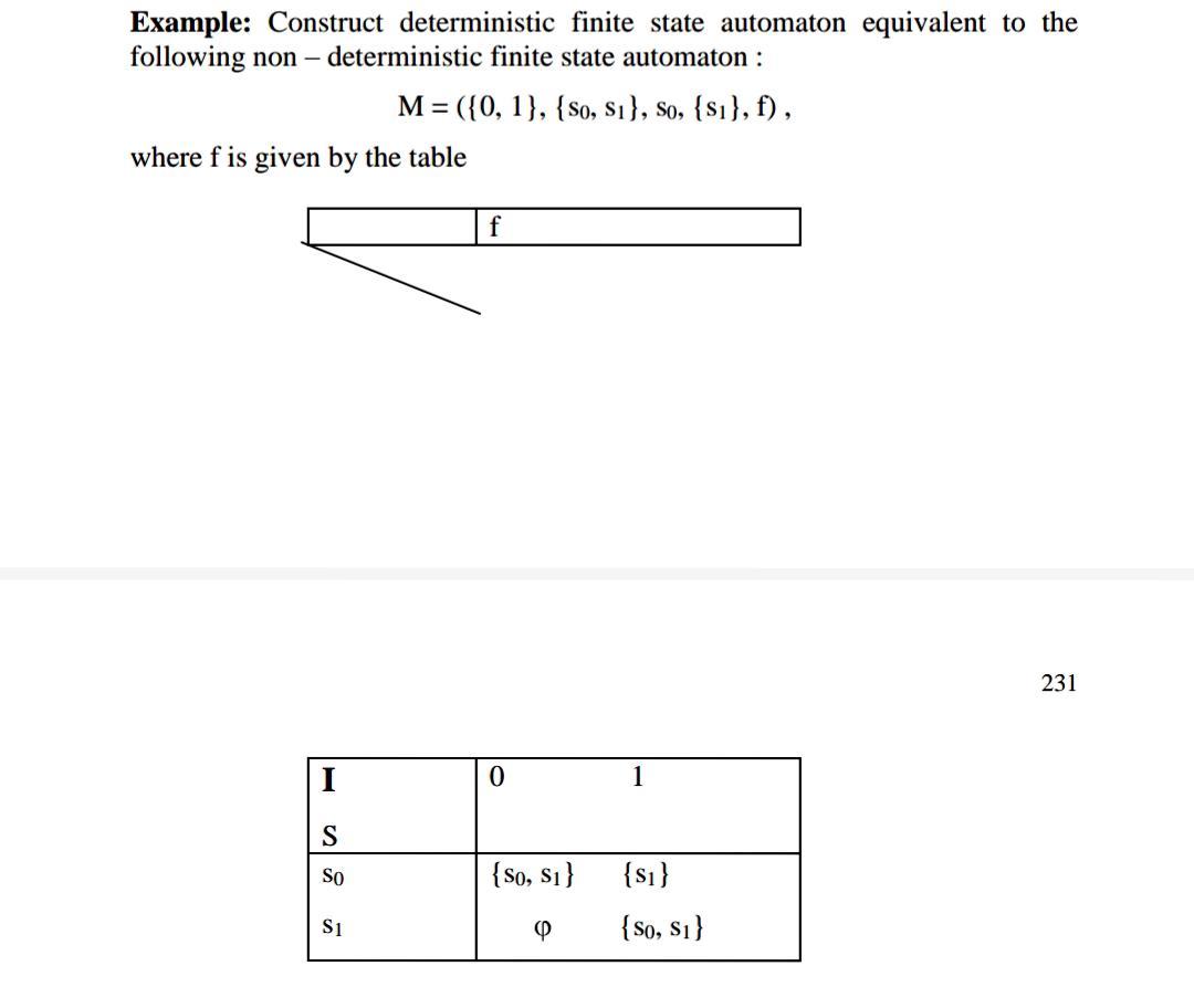 Solved Example: Construct Deterministic Finite State | Chegg.com