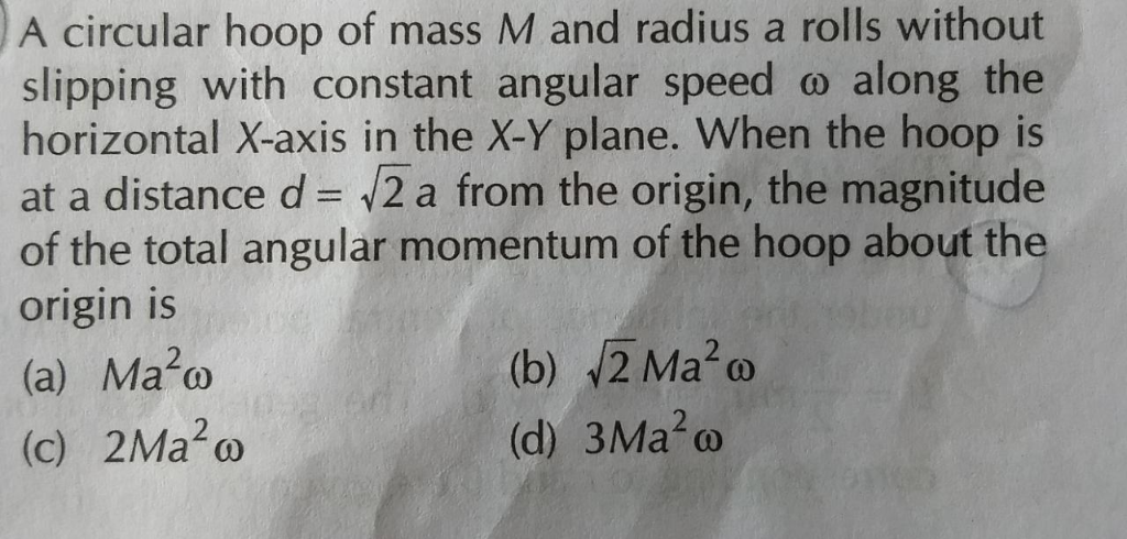 Solved A Circular Hoop Of Mass M And Radius A Rolls Without | Chegg.com