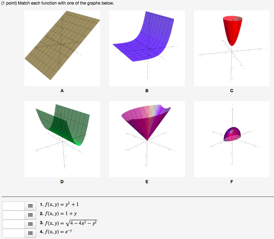 Solved 1 Point Match Each Function With One Of The Graphs Chegg Com