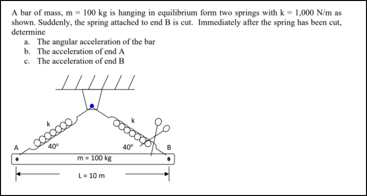 Solved A bar of mass, m = 100 kg is hanging in equilibrium | Chegg.com