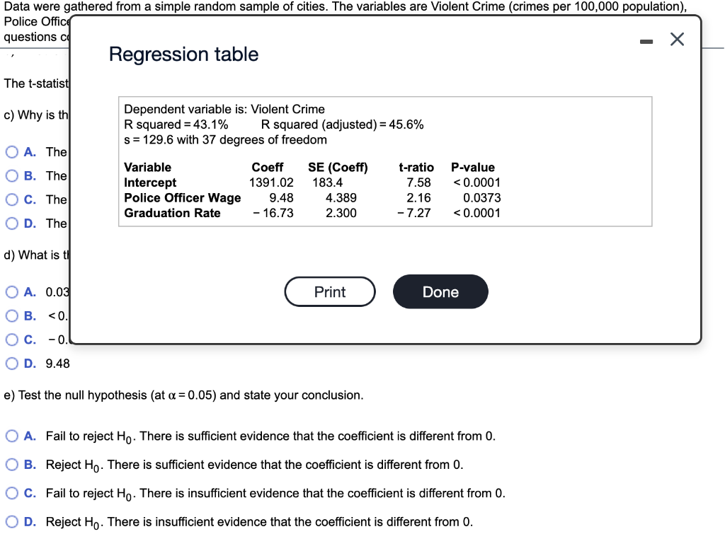 Solved Data were gathered from a simple random sample of | Chegg.com