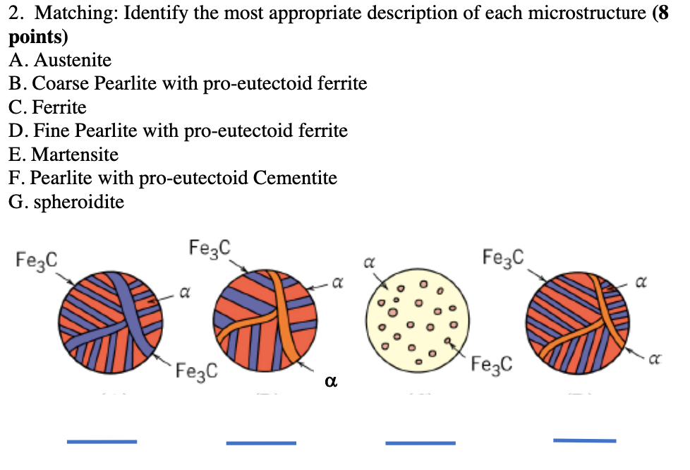 coarse pearlite microstructure