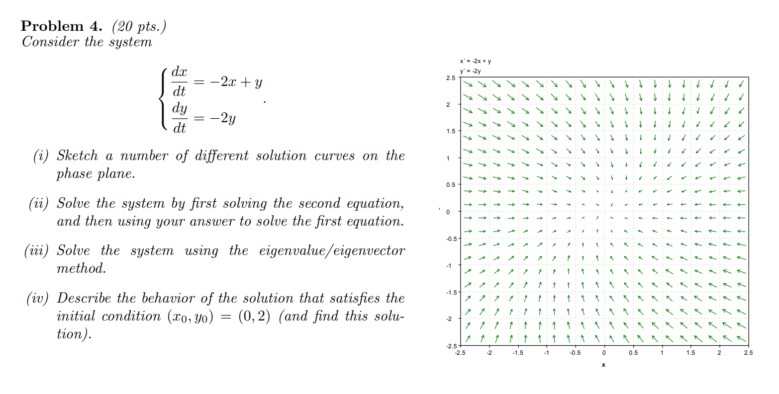 Solved Problem 4. (20 pts.) Consider the system x'= -2x + y | Chegg.com
