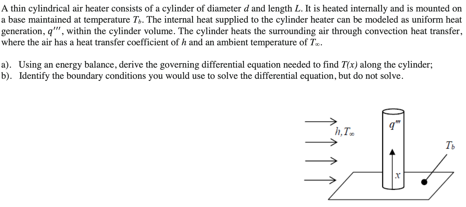 Solved A thin cylindrical air heater consists of a cylinder | Chegg.com