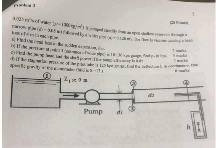 solved-0-025-m3-s-of-water-1000-kg-m3-is-pumped-steadily-chegg