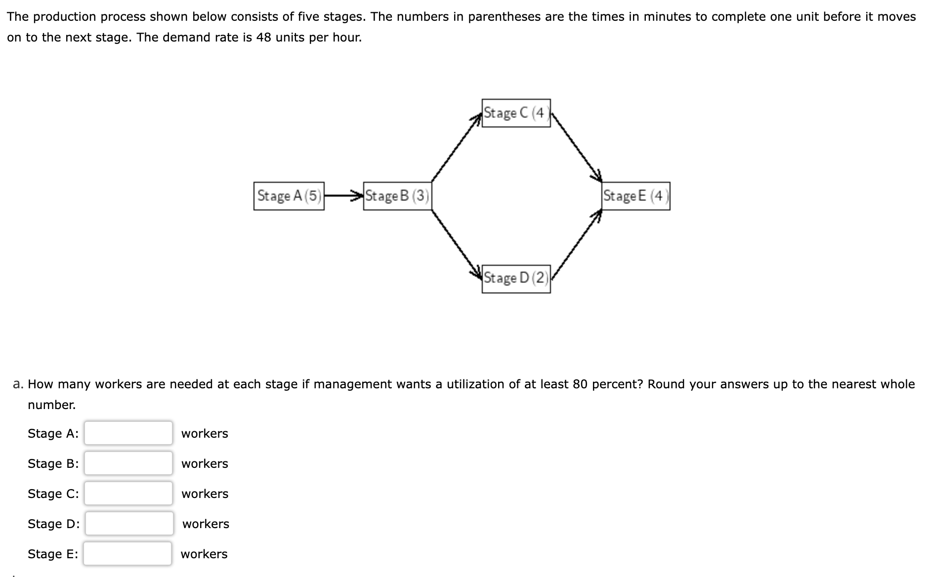 Solved The production process shown below consists of five | Chegg.com