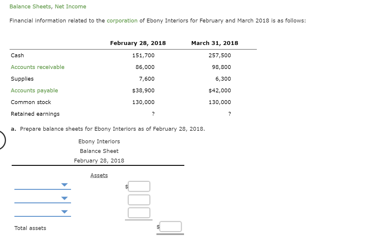 solved-balance-sheets-net-income-financial-information-chegg