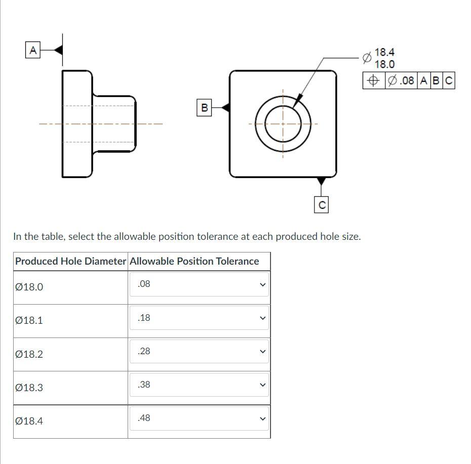 Solved A 18.4 18.0 0 0.08 ABC BH с In the table, select the | Chegg.com