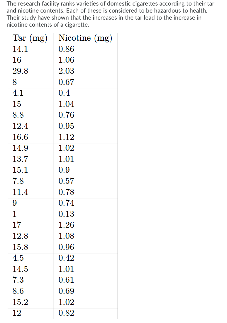 Lowest Tar And Ncotne Cgarettes Brands - Baldcrcledepot Australia