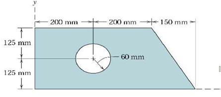 Solved 200 mm 150 mm 200 mm 125 mm 60 mm 125 mm | Chegg.com