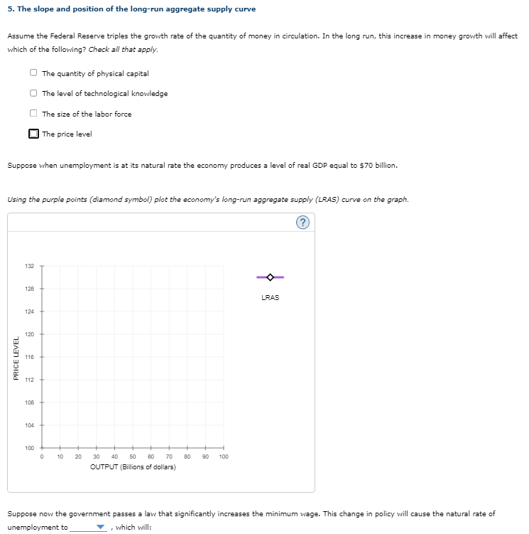 Solved 5. The slope and position of the long-run aggregate | Chegg.com