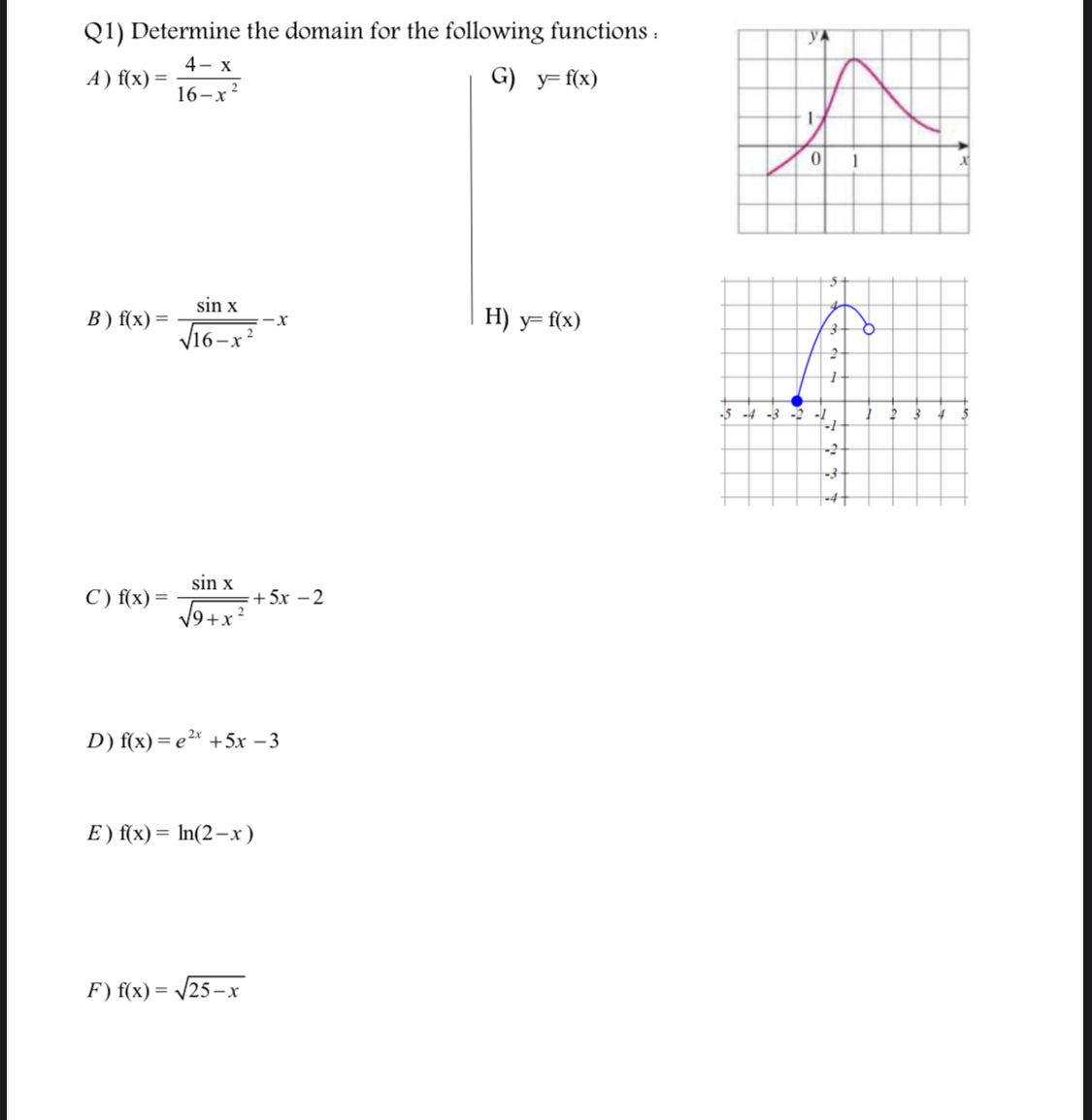 Solved Q1 Determine The Domain For The Following Functions