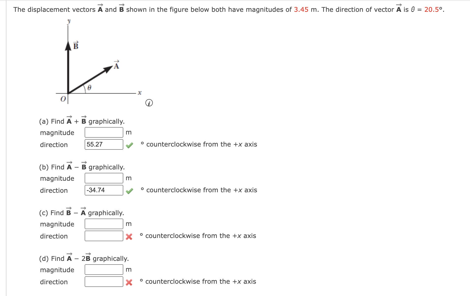 Solved The displacement vectors vec(A) ﻿and vec(B) ﻿shown in | Chegg.com