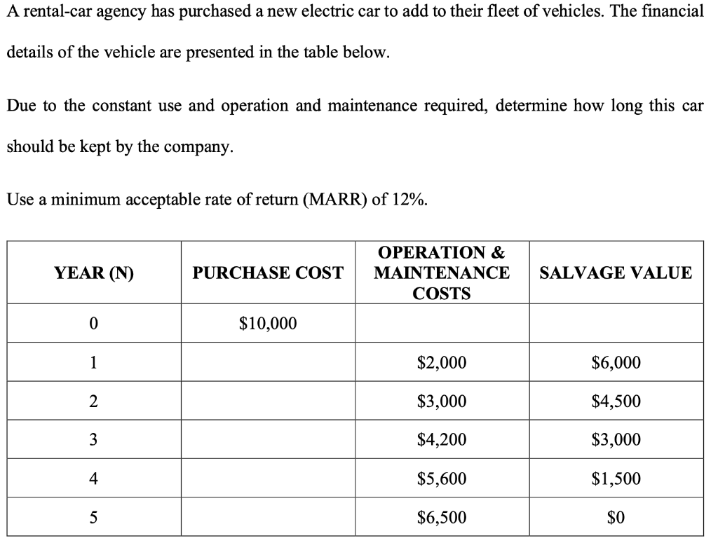 Solved A rentalcar agency has purchased a new electric car