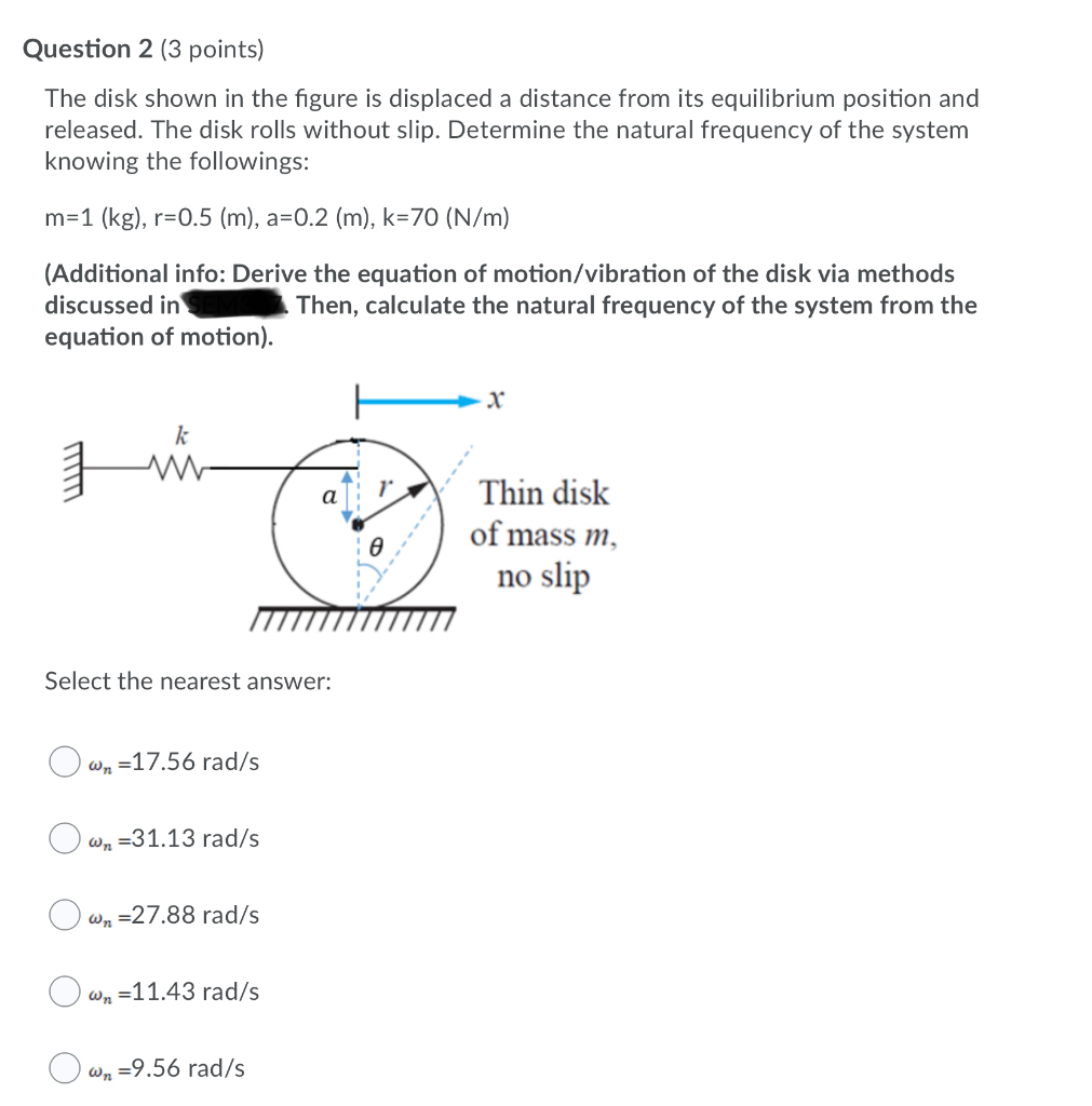 Solved Question 2 (3 points) The disk shown in the figure is | Chegg.com