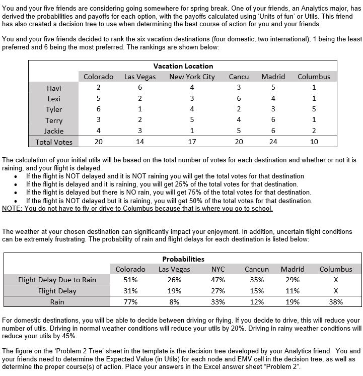 case study 5 just good friends