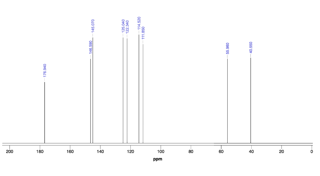 some-basic-concept-of-chemistry-class-11-formula-pw-11th-chemistry