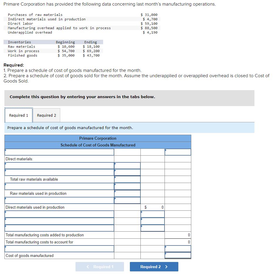 Solved Also Prepare a schedule of cost of goods sold for the | Chegg.com