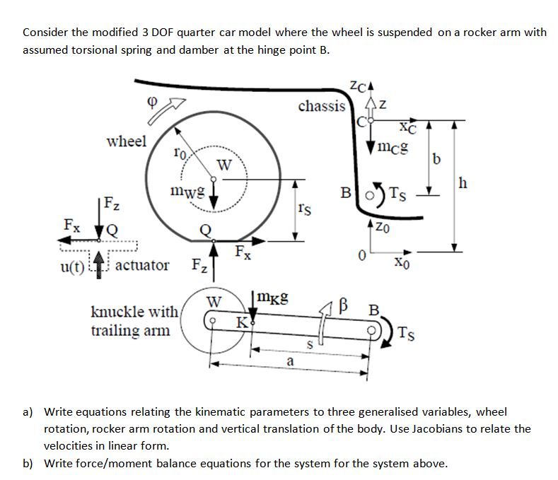 Solved Consider the modified 3 DOF quarter car model where | Chegg.com