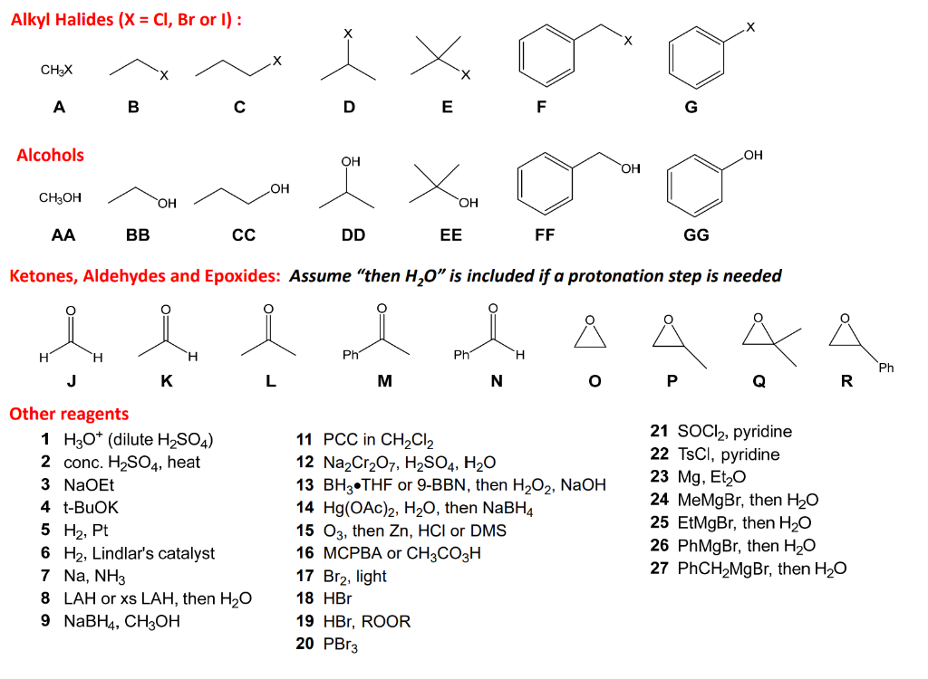 Solved Alkyl Halides (X = CI, Br or I): СНЫХ А B с D F G XX | Chegg.com