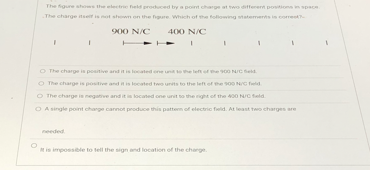 Solved The figure shows the electric field produced by a | Chegg.com