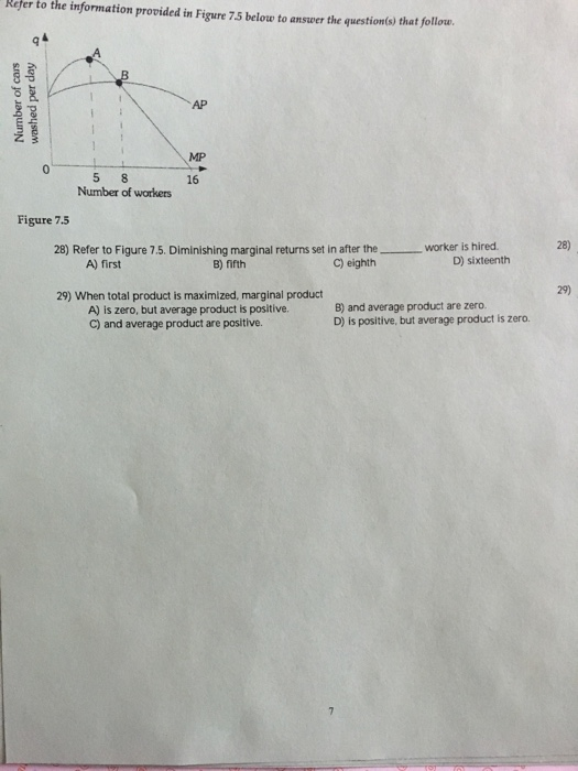 Solved Refer to the information provided in Figure 7.5 below | Chegg.com