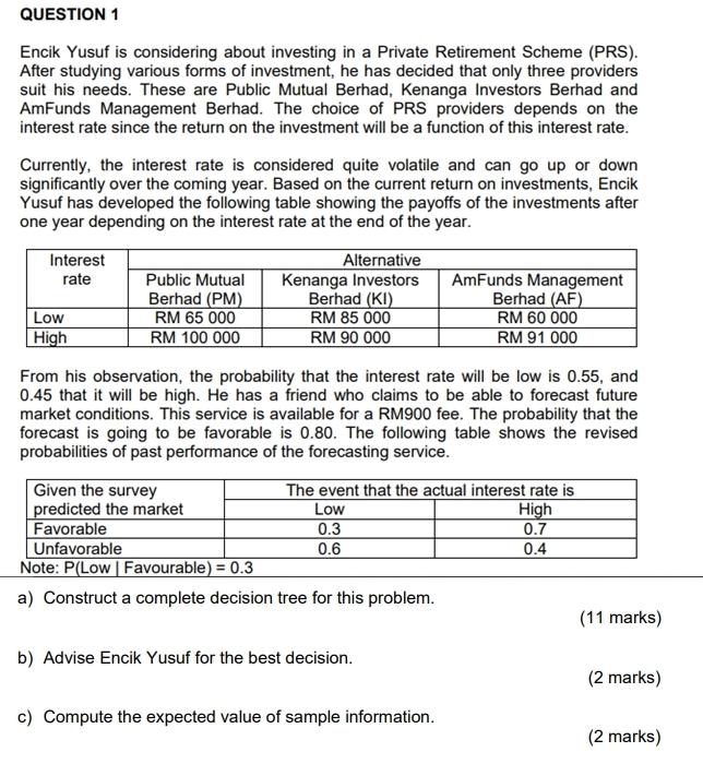 Solved Question 1 Encik Yusuf Is Considering About Investing Chegg Com