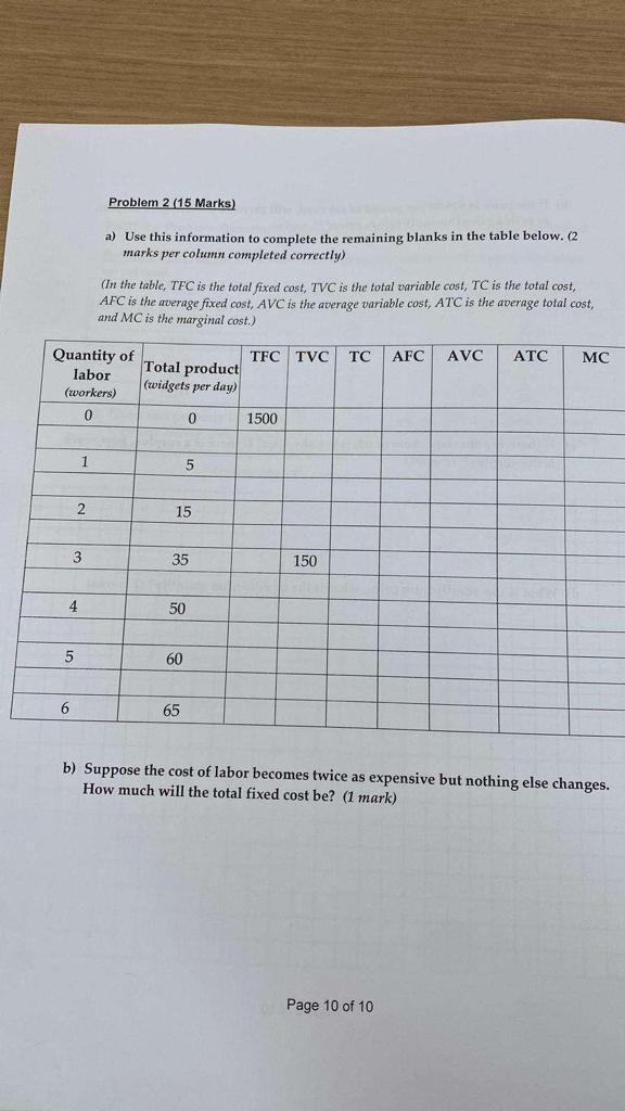 Solved Problem 2 (15 Marks) a) Use this information to | Chegg.com