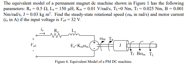 Solved The equivalent model of a permanent magnet dc machine | Chegg.com