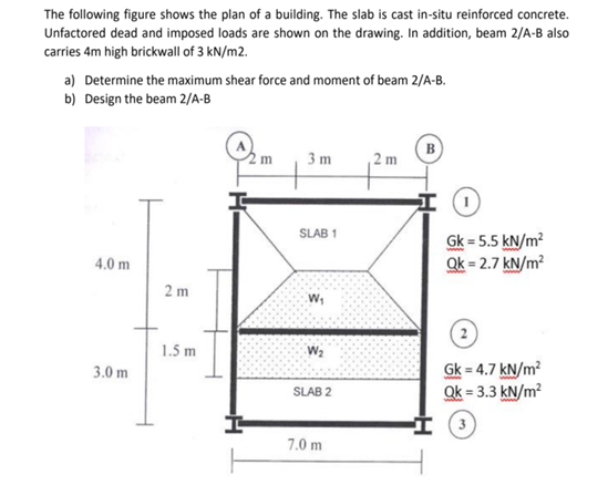 Solved The following figure shows the plan of a building. | Chegg.com