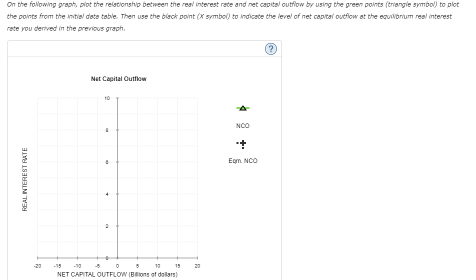 Solved Suppose a hypothetical open economy uses the U.S. | Chegg.com