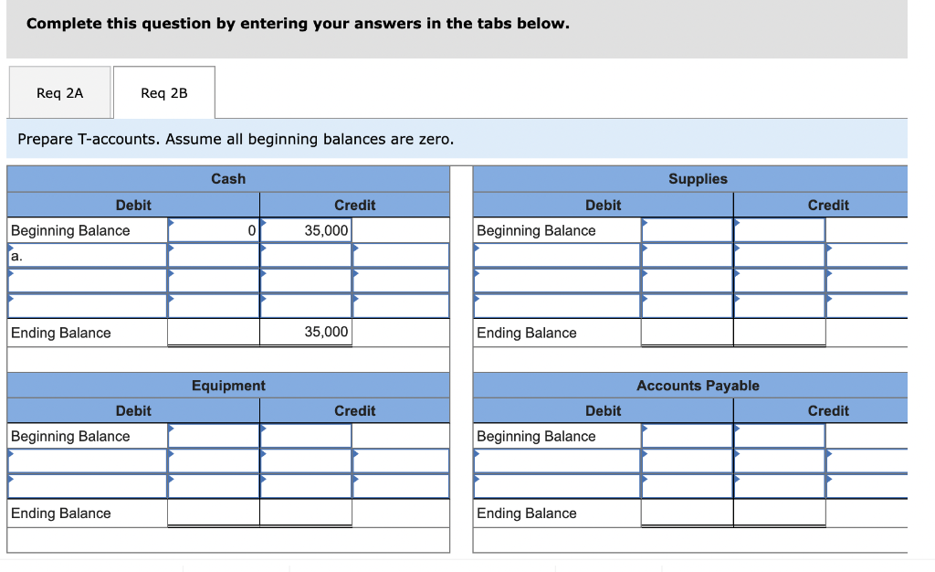 Solved ! Required information E2-15 (Static) Analyzing and | Chegg.com