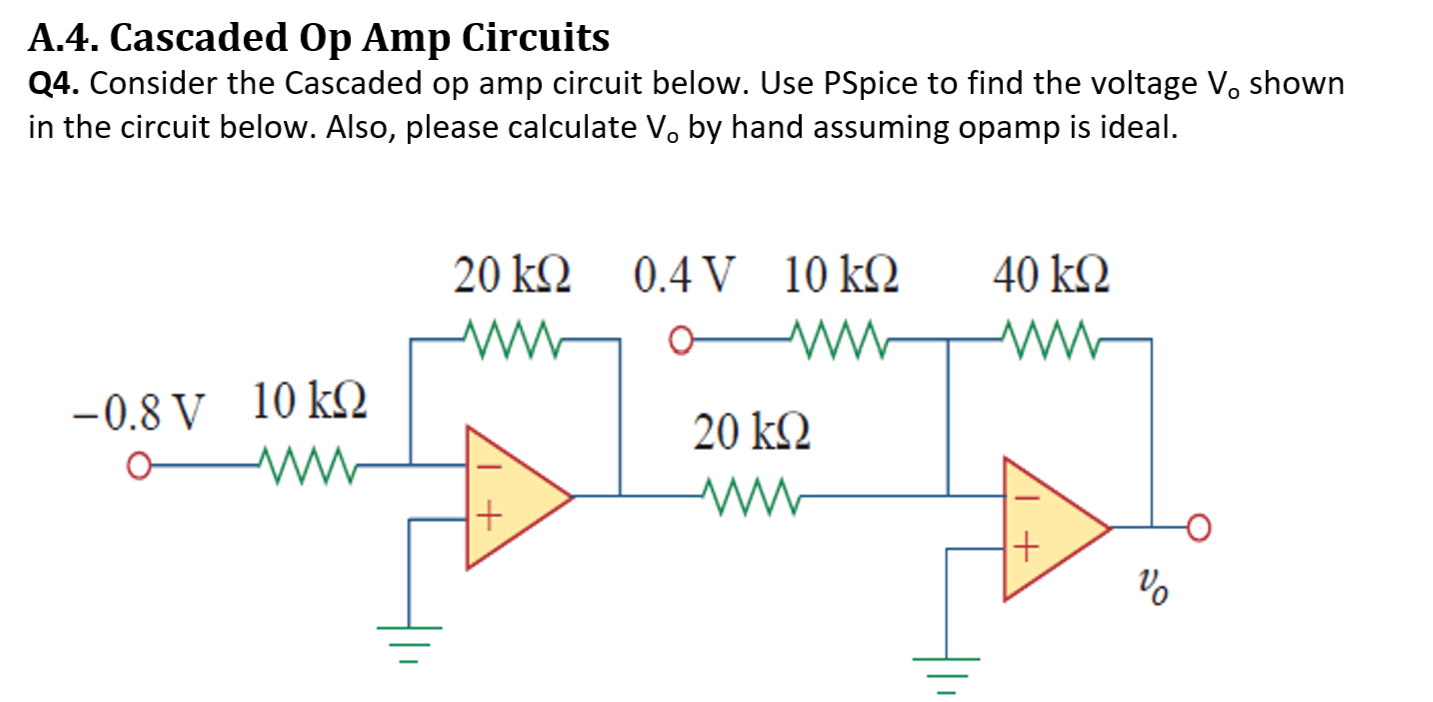 Solved Cascaded Op Amp Circuits Q4. Consider The Cascaded Op | Chegg.com