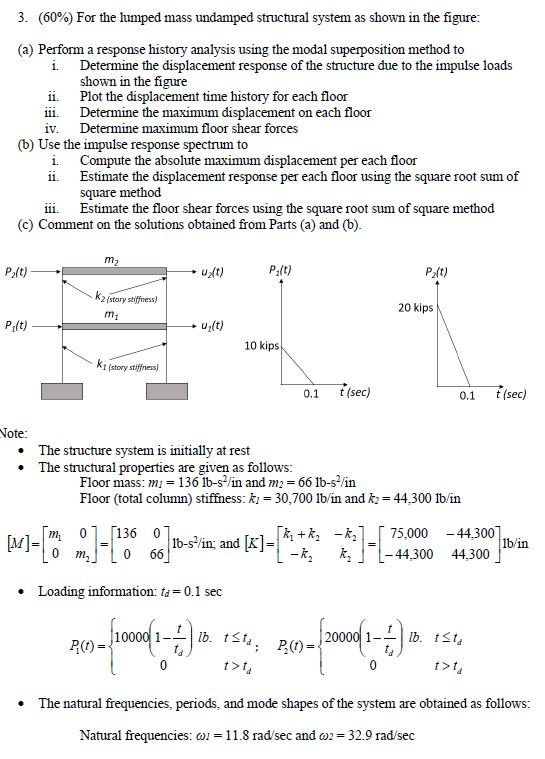 3. (60%) For the lumped mass undamped structural | Chegg.com